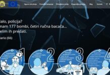 U mjesec dana policija preuzela cijeli niz nelegalnog oružja i eksplozivnih sredstava